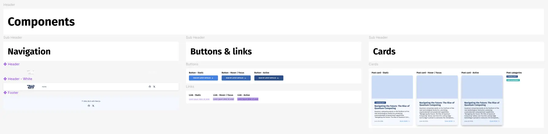 Final components design in Figma