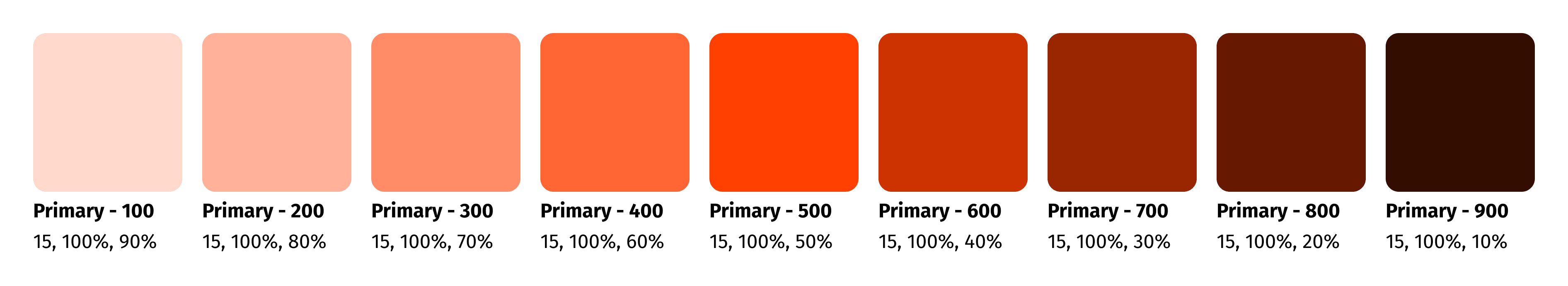 A preview of my color palette after changing the base hue to orange